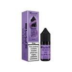 Load image into Gallery viewer, Elux Legend Nic Salt 10mg