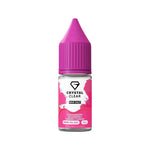 Load image into Gallery viewer, Crystal Clear Nic Salt 10mg