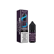 Elux Legend Nic Salt 20mg