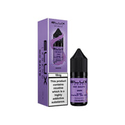 Elux Legend Nic Salt 20mg