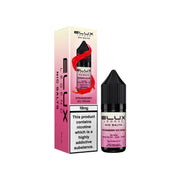 Elux Legend Nic Salt 20mg